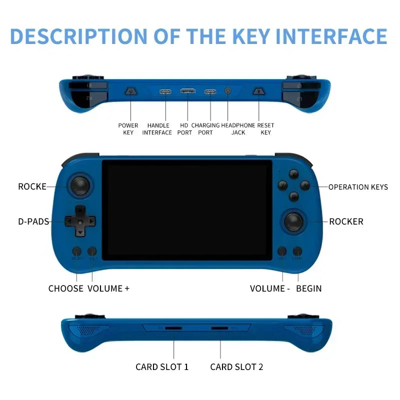 POWKIDDY X55 5.5inch Handheld PSP Game Console 1280*720 IPS RGB Screen RK3566 Linux System Video Player Retro Console BT WiFi